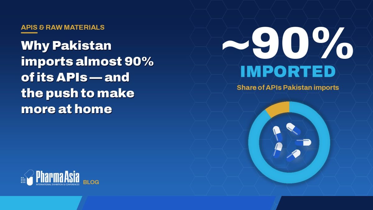 Why Pakistan imports almost 90% of its APIs — and the push to make more at home