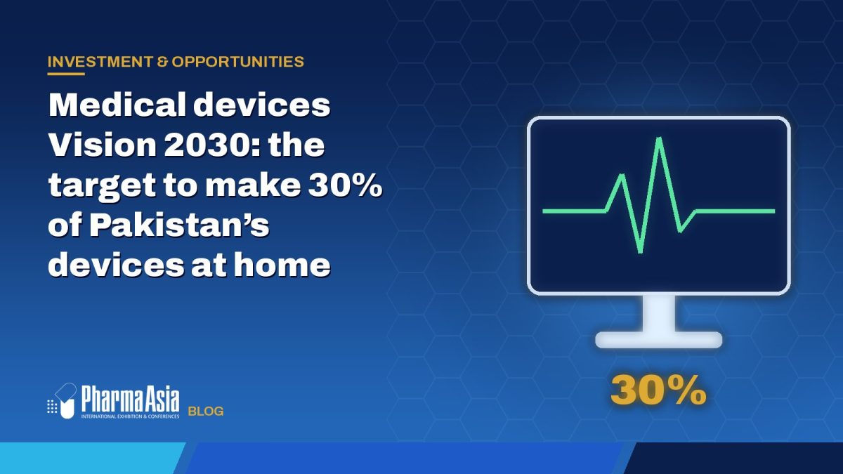 Medical devices Vision 2030: the target to make 30% of Pakistan’s devices at home