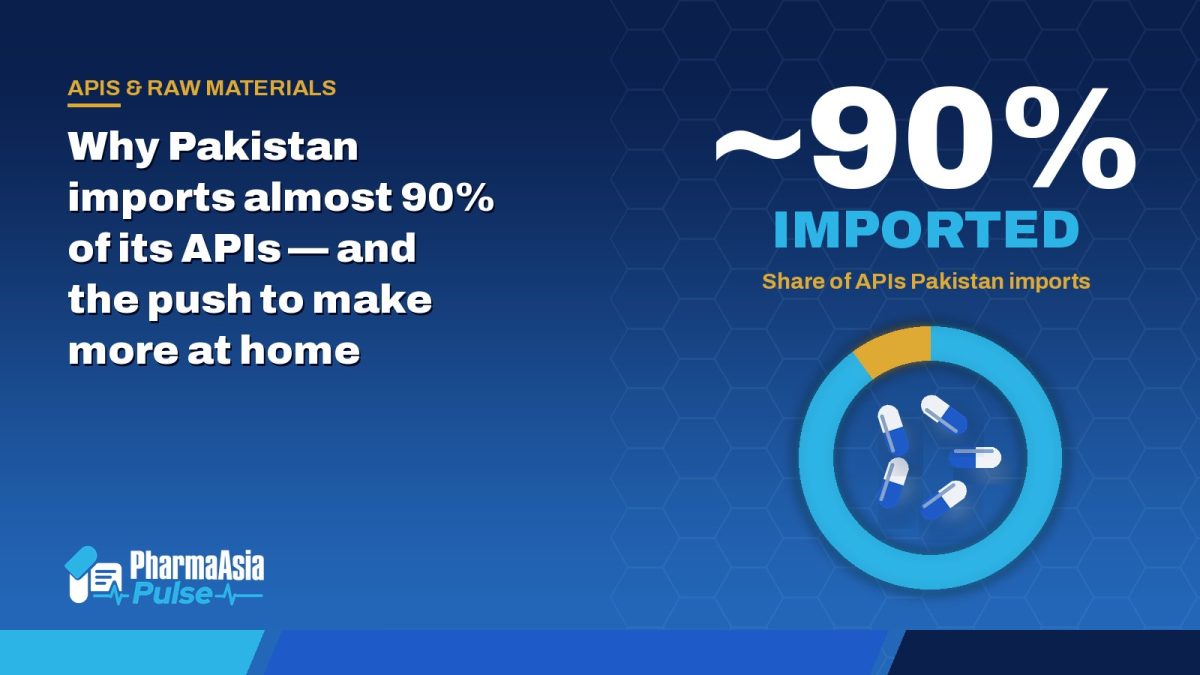 Why Pakistan imports almost 90% of its APIs — and the push to make more at home
