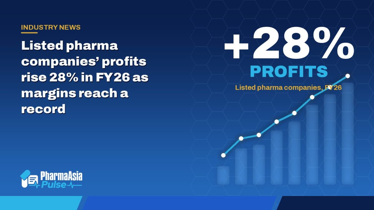 Listed pharma companies’ profits rise 28% in FY26 as margins reach a record